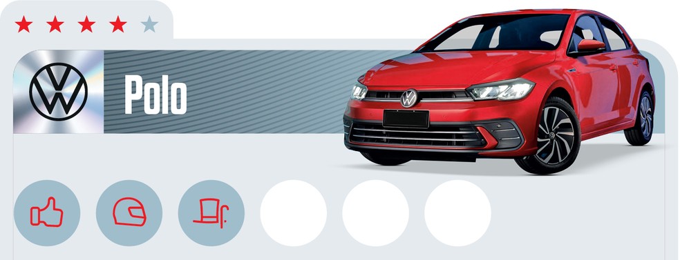 Volkswagen Polo tem três opções de motor — Foto: Auto News Brasil