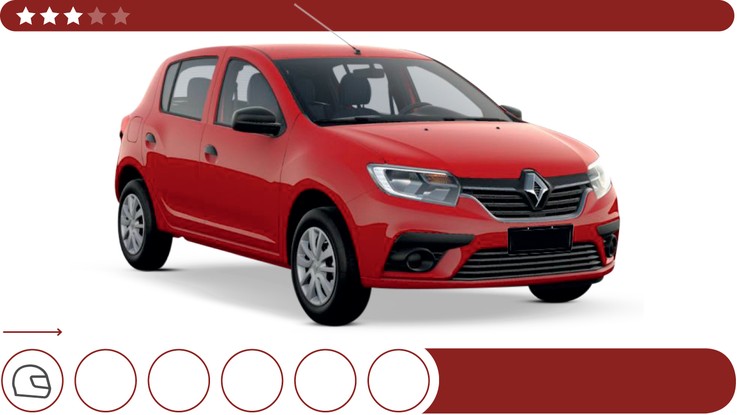 Qual Comprar 2021 - Hatch Compacto - Renault Sandero