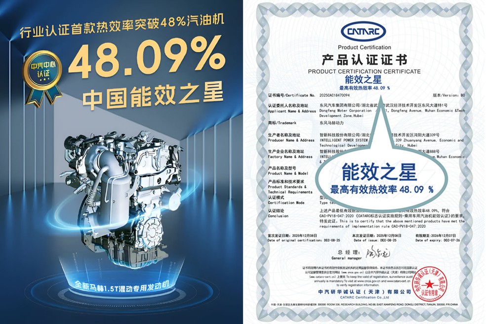 Certificado de recorde de efiência térmica dado ao novo motor Dongfeng 1.5T Mach Hybrid — Foto: Reprodução/Dongfeng