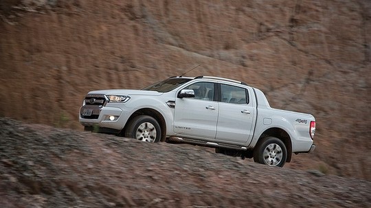 Retomada Auto News Brasil: 23/03/2016