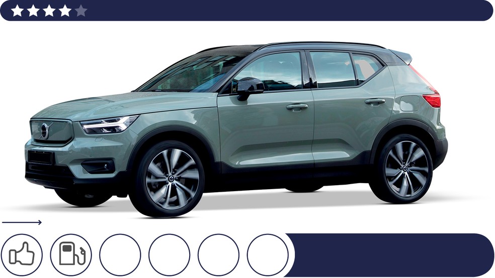 Volvo XC40 Recharge Pure Electric — Foto: Divulgação