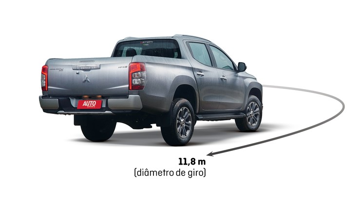 Mitsubishi L200 - dados da ficha técnica