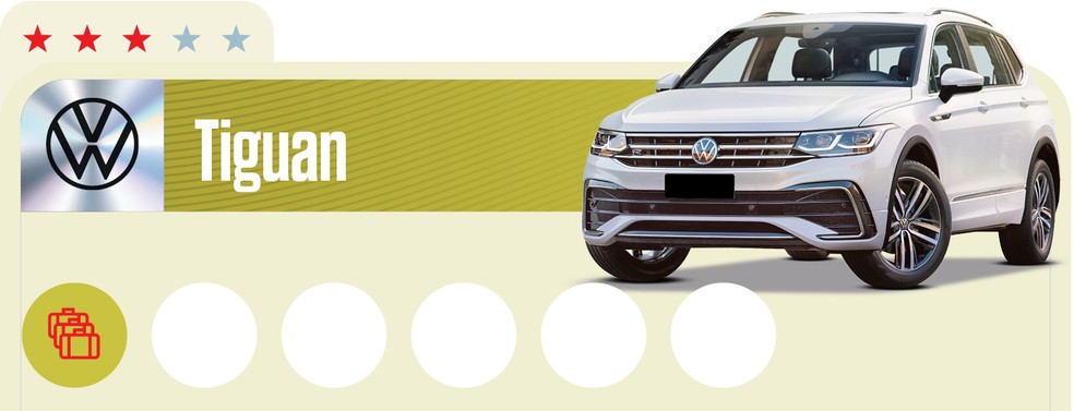 Volkswagen Tiguan tem bons preços de seguro — Foto: Auto News Brasil