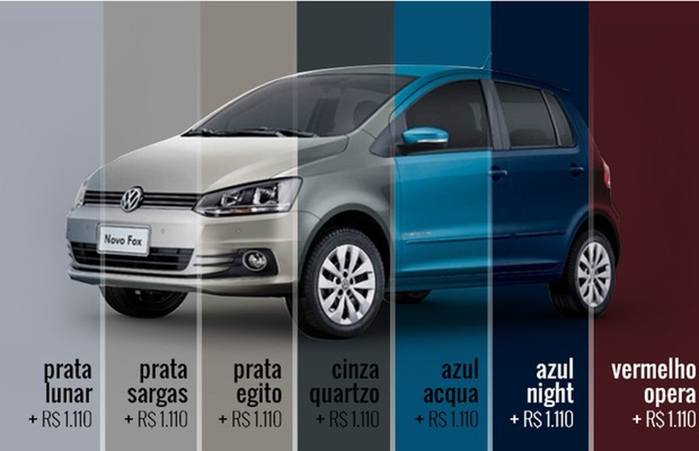 Novo Volkswagen Fox: todos os preços, versões e custos