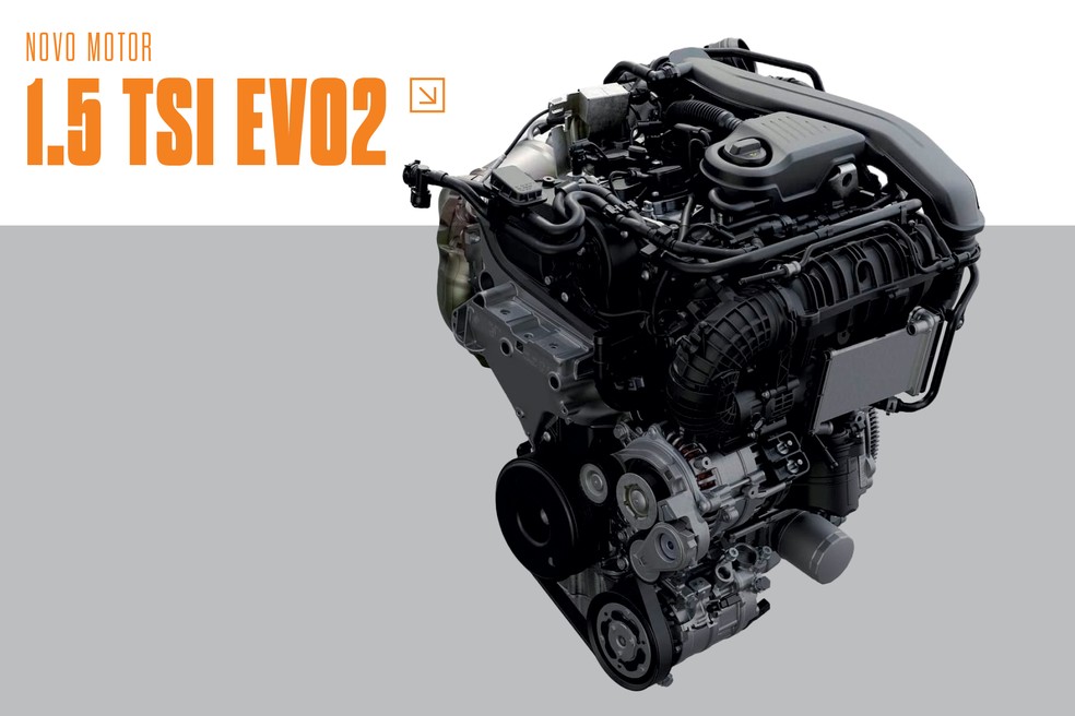 Motor 1.5 TSI Evo2 é uma evolução do 1.4 TSI, já convertido para flex — Foto: Divulgação