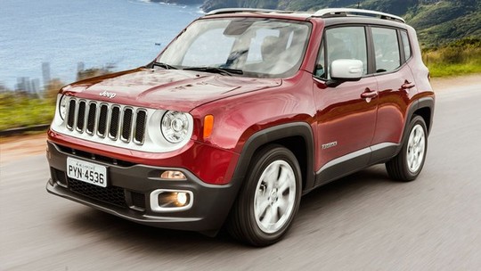 Jeep começa 2018 com aumento dos preços de Renegade e Compass