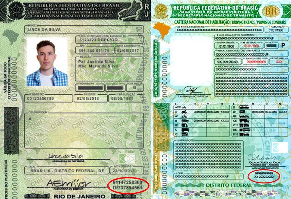 Onde fica o código de segurança da CNH? Para que ele serve?