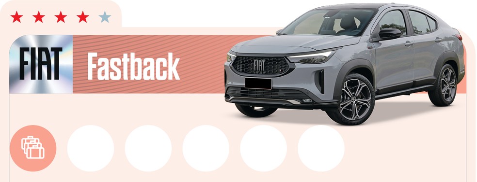 Fiat Fastback tem dois motores turbo — Foto: Divulgação