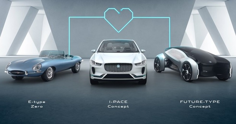 E-Type Zero, I-Pace e Future-Type são as apostas da Jaguar entre 2018 e 2040 (Foto: Divulgação) — Foto: Auto Esporte