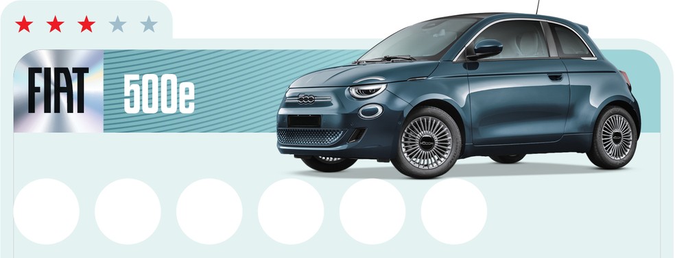 Fiat 500e é o único modelo elétrico da marca no Brasil — Foto: Auto News Brasil