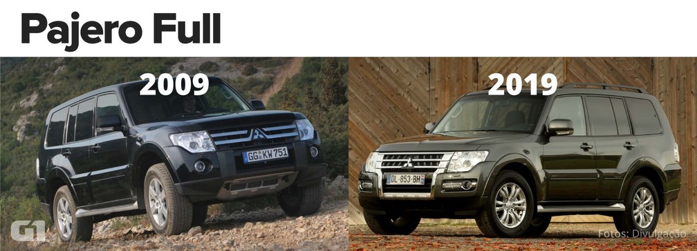 Desafio dos 10 anos: Mitsubishi Pajero Full — Foto: Divulgação