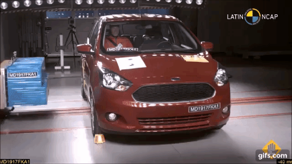 Ford Ka zera em teste de colisão (Foto: Reprodução) — Foto: Auto Esporte