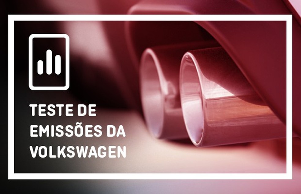 Teste de emissões da Volkswagen Amarok no Brasil (Foto: Auto News Brasil) — Foto: Auto Esporte
