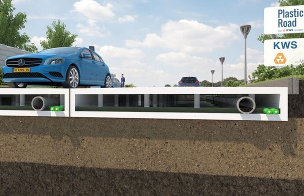 Projeto de estrada com material reciclado (Foto: Divulgação) — Foto: Auto Esporte