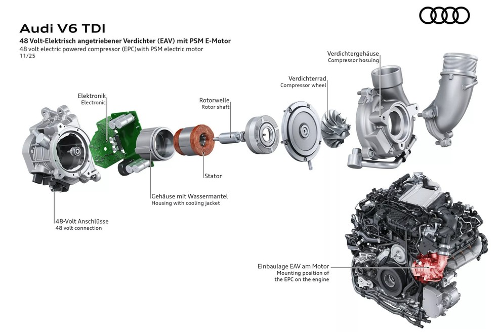 Novo motor diesel híbrido da Audi — Foto: Divulgação