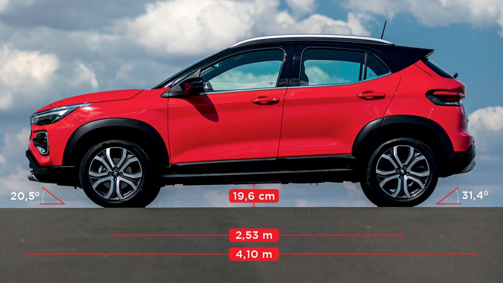 Fiat Pulse tem entre-eixos de 2,53 m, apenas 1,1 cm maior que o do Argo — Foto: Christian Castanho