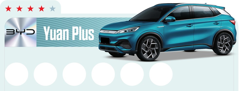 BYD Yuan Plus foi lançado em 2022 — Foto: Auto News Brasil
