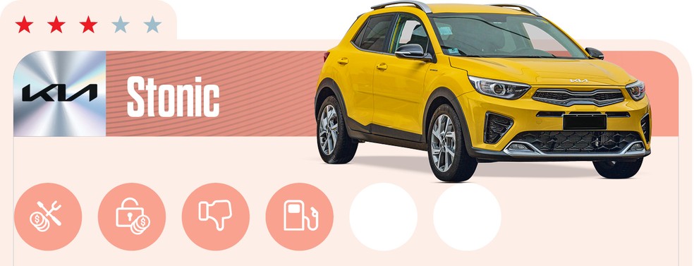 Kia Stonic é um híbrido leve — Foto: Auto News Brasil