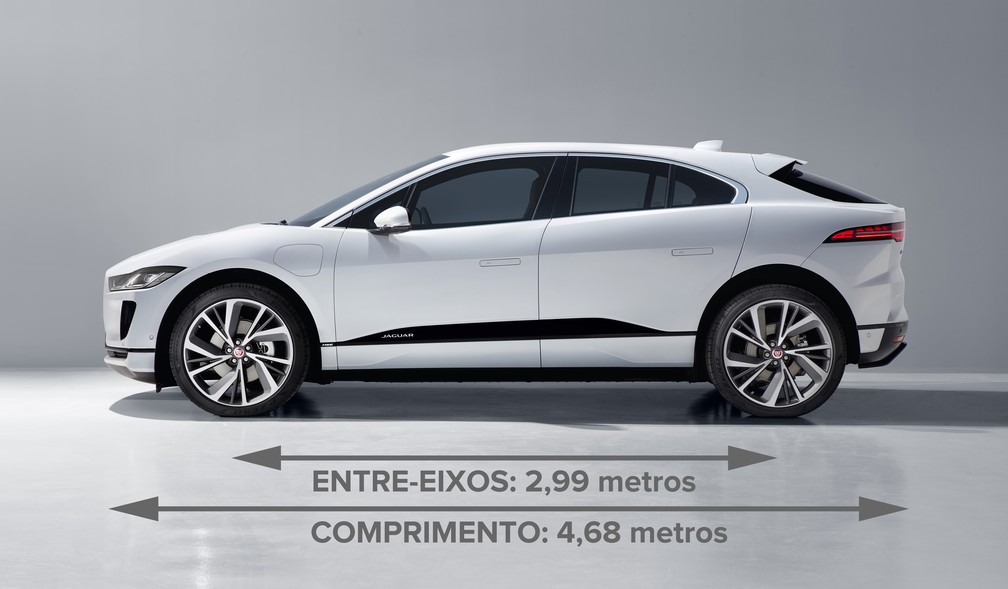 Medidas do Jaguar I-Pace — Foto: Divulgação
