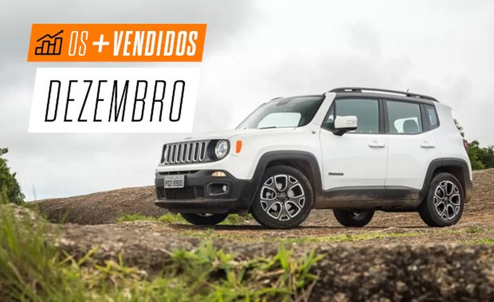 Os mais vendidos de dezembro: SUVs (Foto: Auto News Brasil) — Foto: Auto Esporte