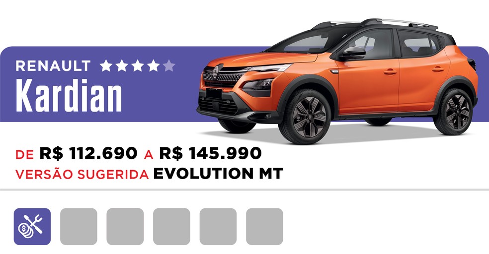 O Kardian é uma das apostas da Renault para o mercado de SUVs compactos — Foto: Divulgação