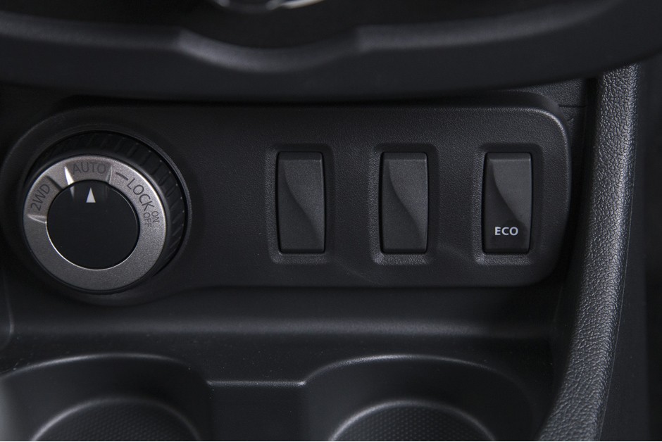 Renault Duster 2016