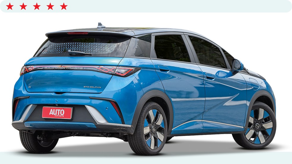  BYD Dolphin é o vencedor — Foto: Auto News Brasil