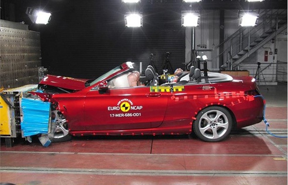 O Classe C Cabriolet foi igualmente elogiado pelo Euro NCAP (Foto: Divulgação) — Foto: Auto Esporte
