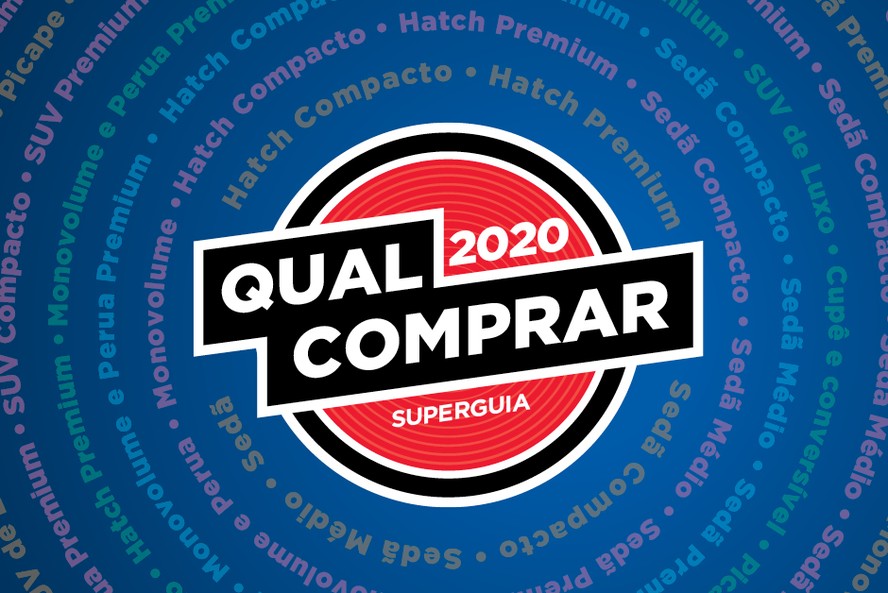 Qual Comprar 2020 - Superguia
