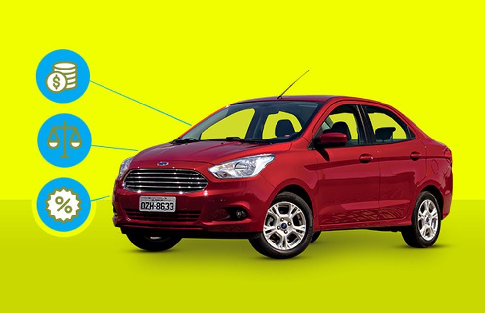 Que carro eu compro: Ford Ka+ (Foto: Auto News Brasil) — Foto: Auto Esporte