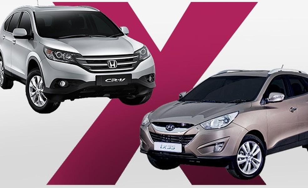 Qual comprar: Honda CR-V ou Hyundai ix35? (Foto: Auto News Brasil) — Foto: Auto Esporte