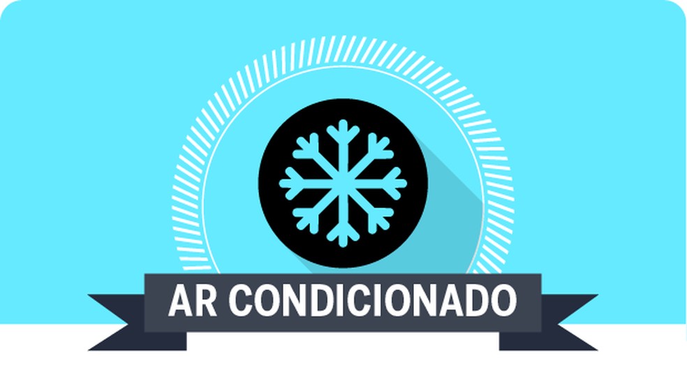 Oficina Auto News Brasil - Ar condicionado (Foto: Auto News Brasil) — Foto: Auto Esporte