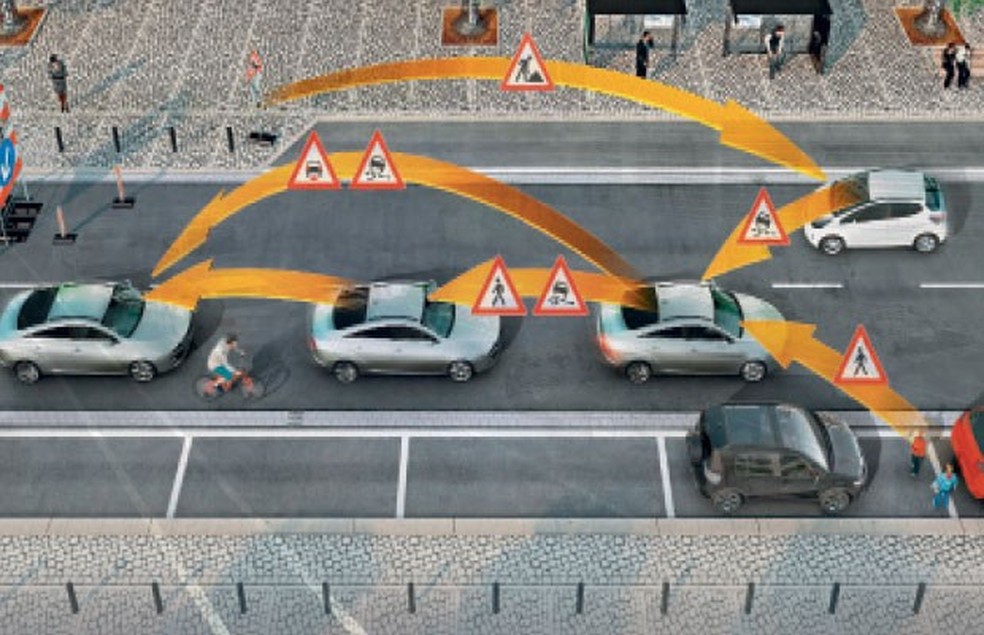 Inovação 26: Comunicação “Car 2 Car” (Foto: Auto News Brasil) — Foto: Auto Esporte