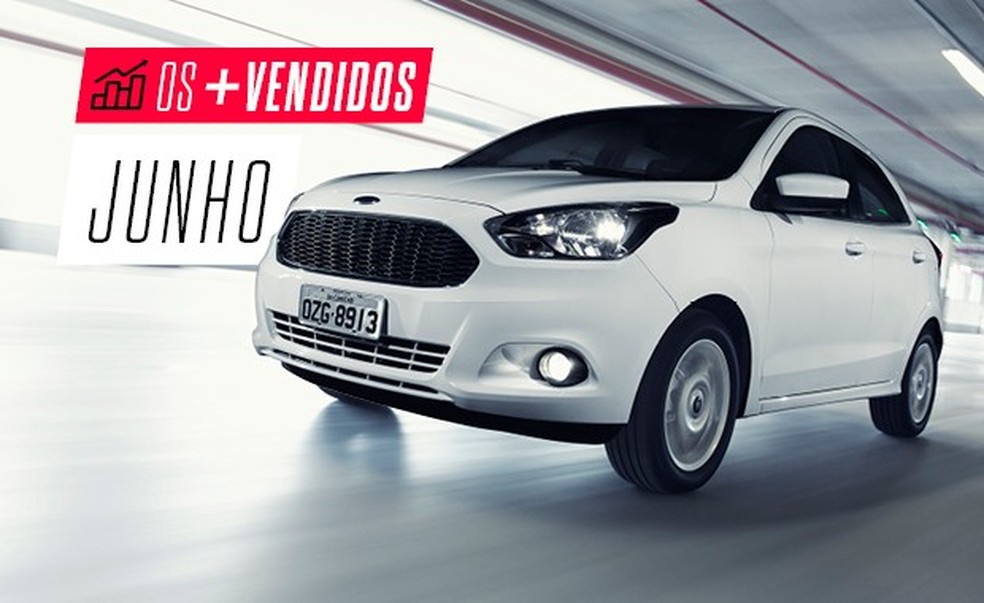Mercado Análise  (Foto: Auto News Brasil) — Foto: Auto Esporte
