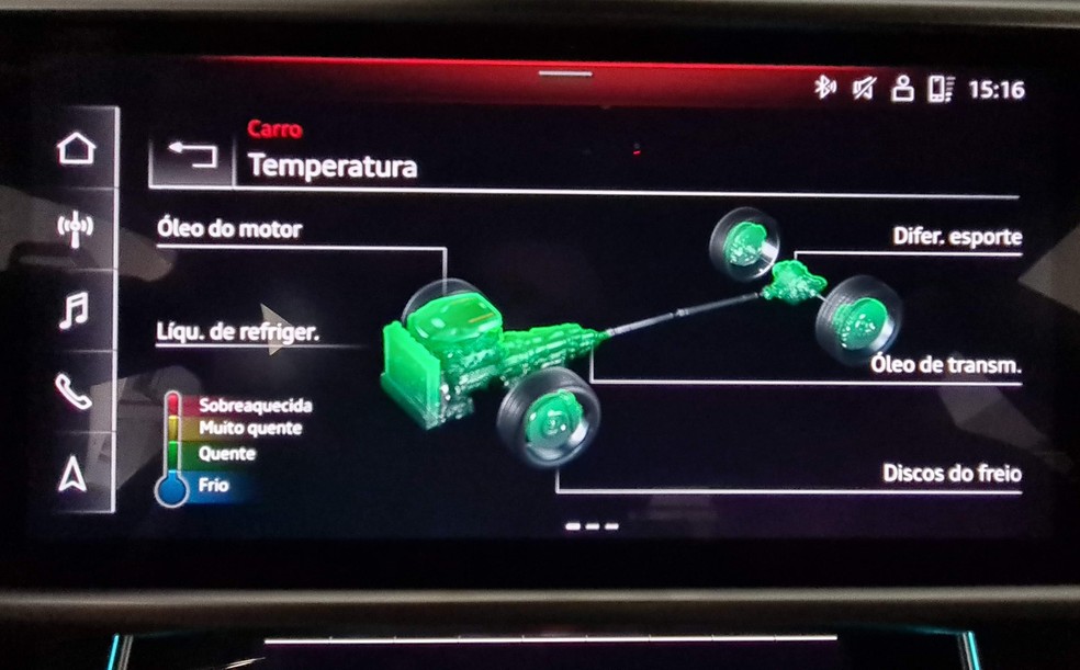 Multimídia informa temperatura das partes críticas do trem de força e dos freios — Foto: Rodrigo Ribeiro/Auto News Brasil