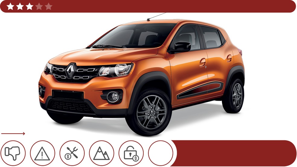 Renault Kwid — Foto: Divulgação
