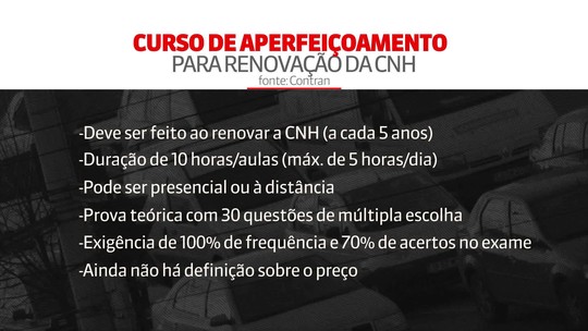 CNH no Brasil: veja 5 mudanças na habilitação