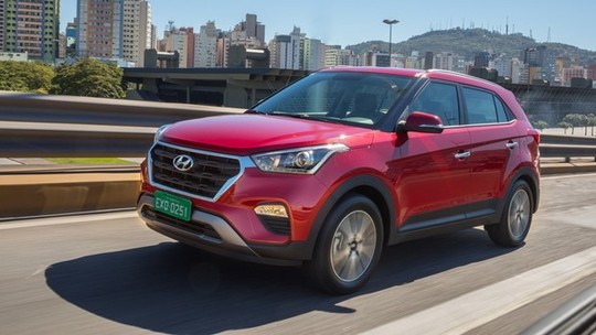 Teste: Hyundai Creta 1.6 automático