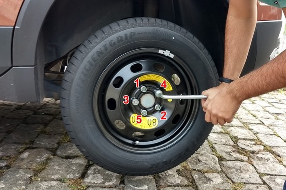 Dicas de como trocar pneu furado - Grupo Santa Emília