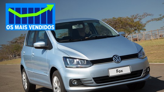 Os mais vendidos: Volkswagen Fox ultrapassa Chevrolet Onix e se torna o 2º mais vendido entre os compactos