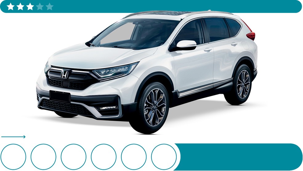 Honda CR-V — Foto: Divulgação