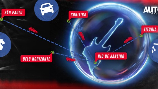 Vai ao Rock in Rio? Ir de carro ao festival pode custar mais caro do que 
o ingresso