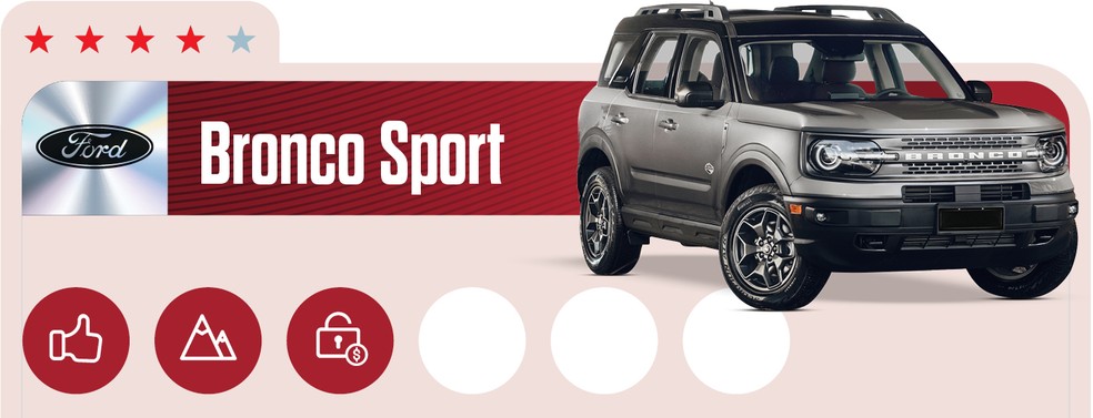 Qual Comprar 2024: Ford Bronco Sport é equipado com nove airbags, mas consumo pode deixar a desejar  — Foto: Auto News Brasil