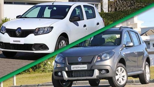Novo ou usado: Renault Sandero