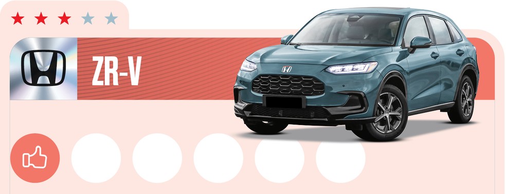 Honda ZR-V é o SUV do Civic, mas não tem motor híbrido — Foto: Auto News Brasil