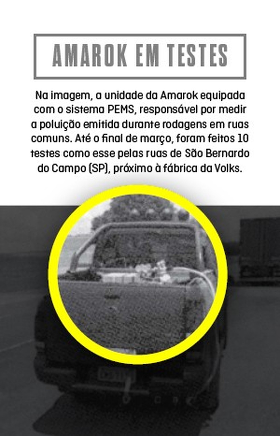 Volkswagen Amarok em testes com equipamento PEMS (Foto: Auto News Brasil) — Foto: Auto Esporte