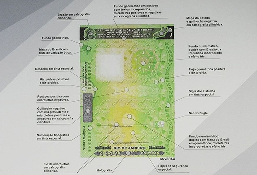 Novo documento de CNH traz mais dispositivos de segurança (Foto: Agência Brasil) — Foto: Auto Esporte