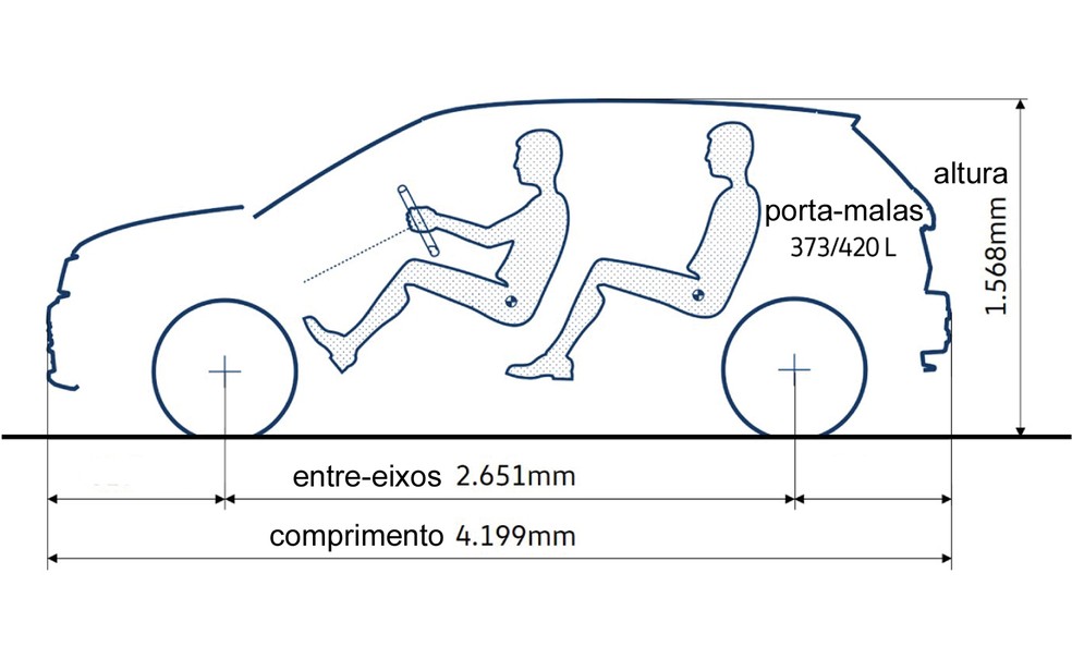 Veja as medidas do Volkswagen T-Cross para o Brasil — Foto: Divulgação