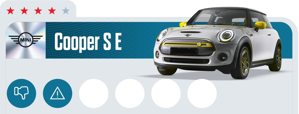 Mini Cooper S E tem autonomia pequena — Foto: Auto News Brasil