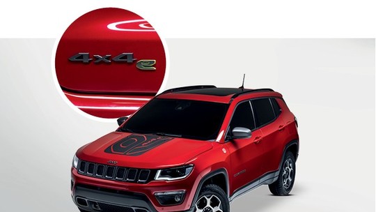 Como funciona a tração 4x4 sem eixo cardã dos novos Jeep híbridos?